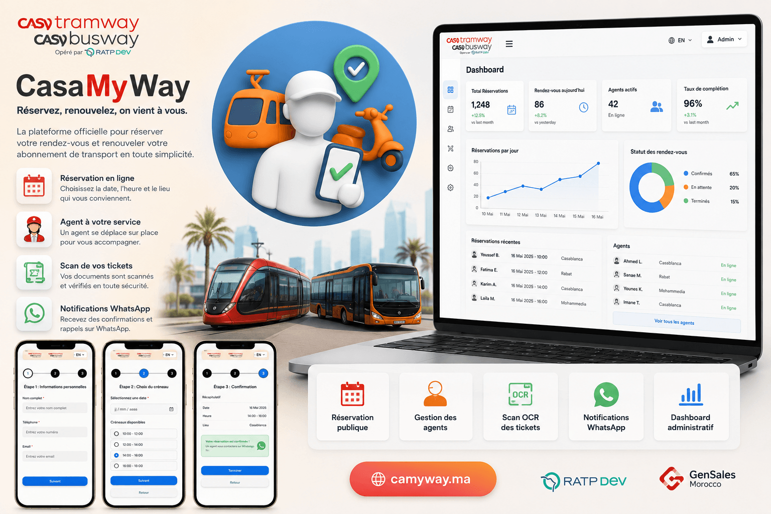 CasaMyWay
